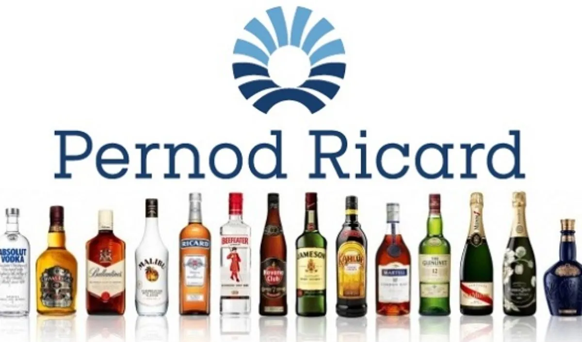 Premium Spirits Surge in India: Pernod Ricard Leads the Way